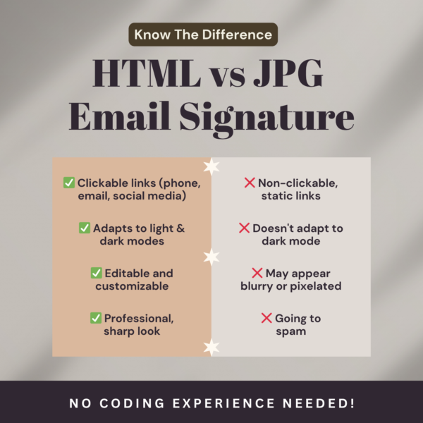 HTML vs JPG Email Signature Comparison