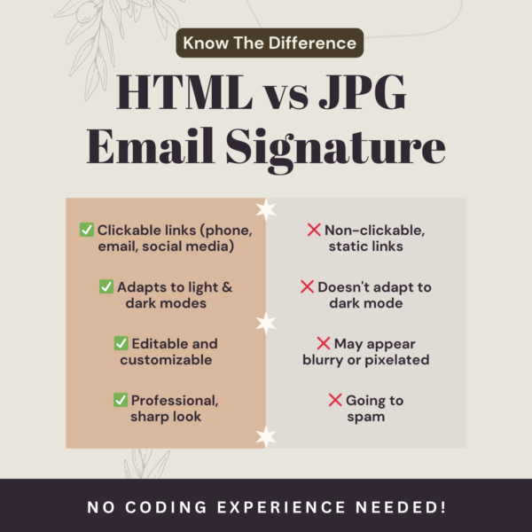HTML vs JPG Email Signature - Key Differences Explained